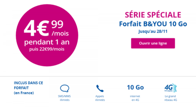 Le forfait B and YOU 10 Go à 4,99€ jusqu’au 28/11
